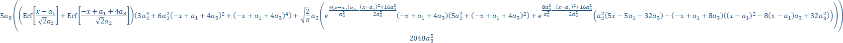 CONVOLUTIONS GAUSSIAN AN4.PNG